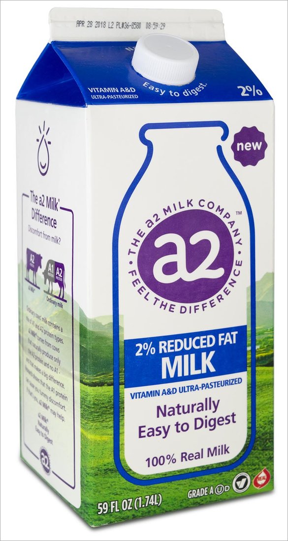 A2 milk, now in many supermarkets, may not help your gut.