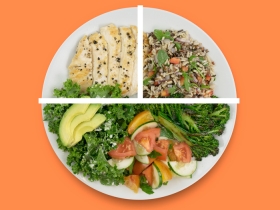 plate showing DASH diet proportions