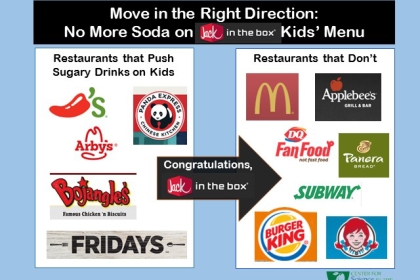 Jack in the Box Removes Soda from its Kids' Menus