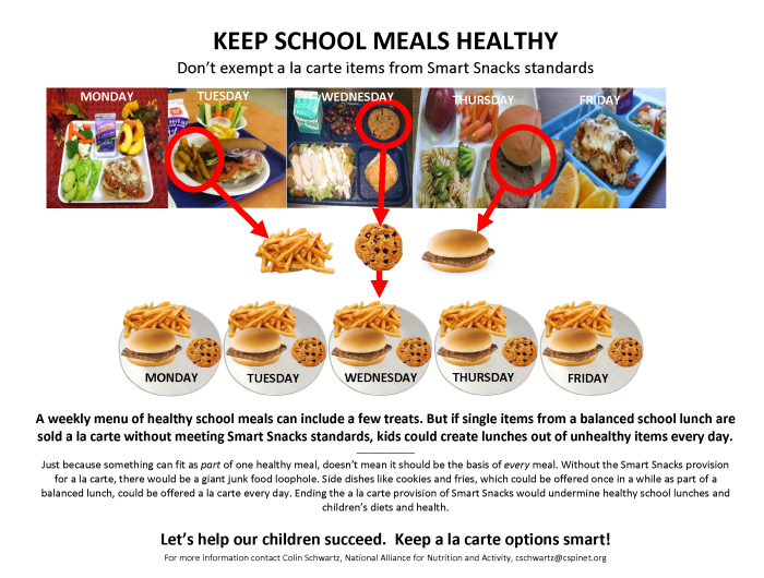 Keep School Meals Healthy
