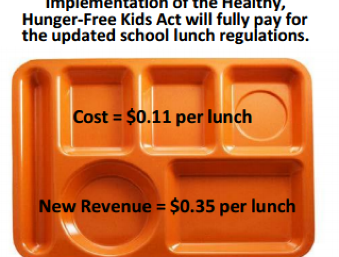 The Dollars and Cents of the New School Meal Regulations