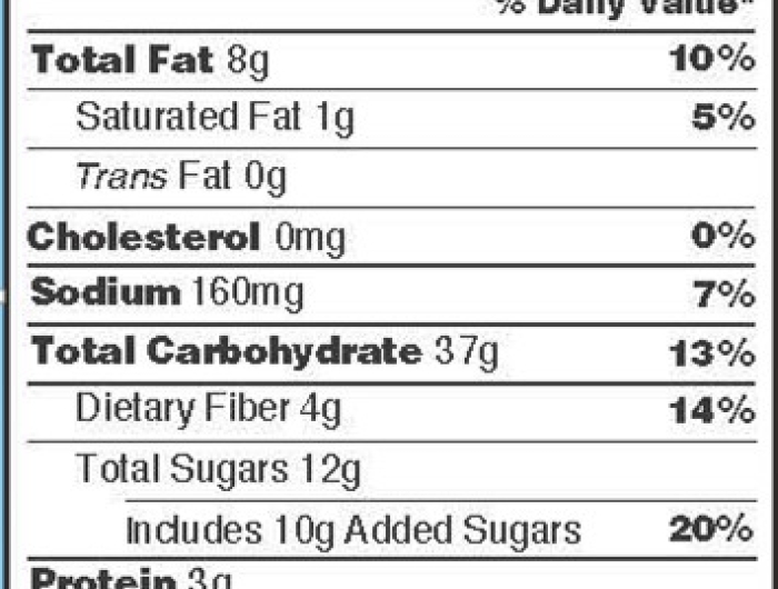 CSPI Comments on FDA Draft Guidance re: Declaration of Allulose