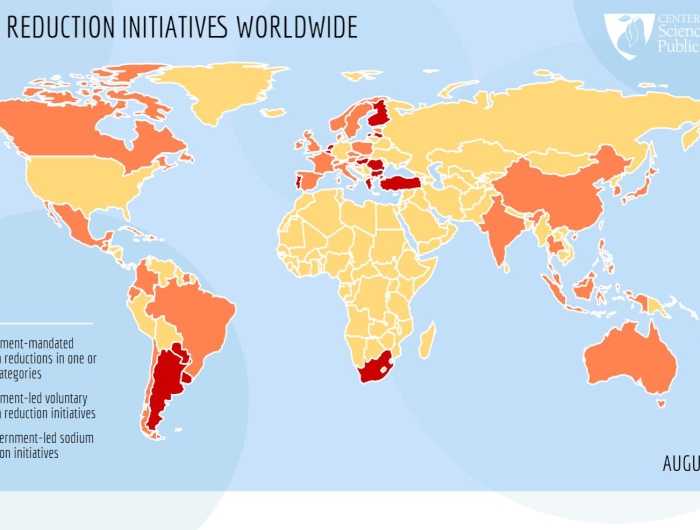 Sodium Reduction Initiatives Worldwide