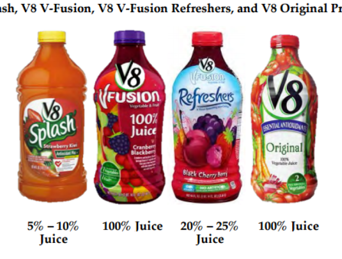 CSPI Letter to Campbell re: Campbell Soup Company’s Misleading Marketing of V8 V-Fusion Refreshers and V8 Splash Juice Drinks