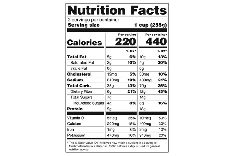 A nutrition label