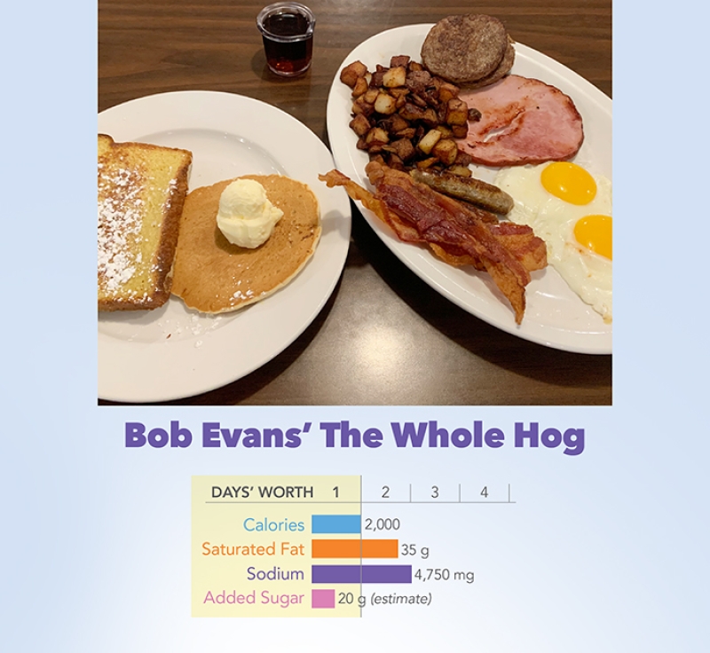 Bob Evans the Whole Hog