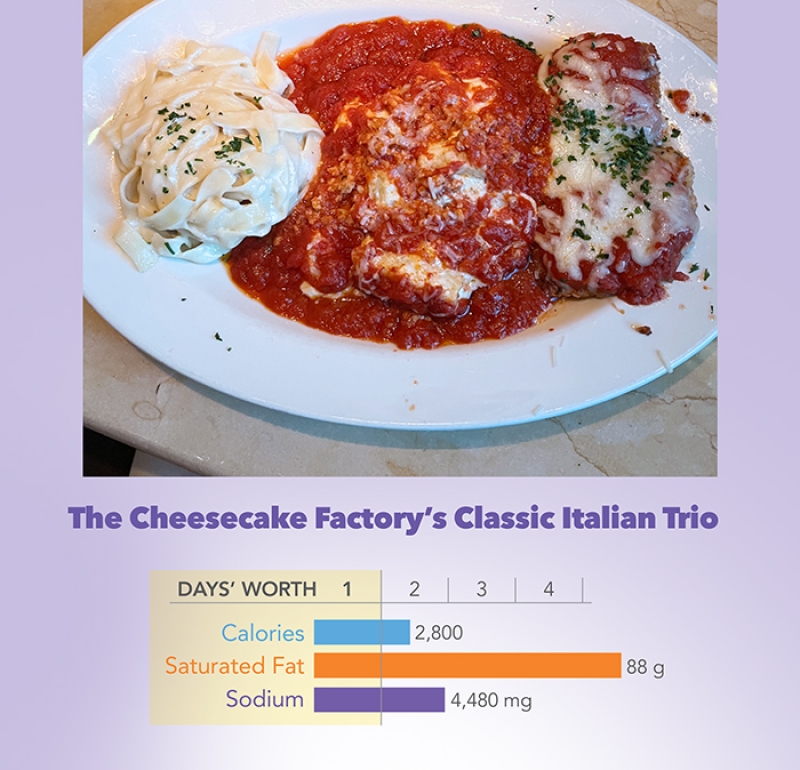 cheesecake Factory Classic Italian Trio