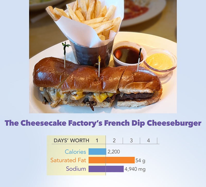 cheesecake Factory French Dip Cheeseburger