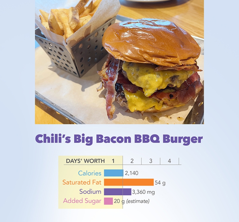 chilis Big Bacon BBQ Burger