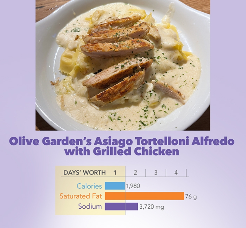 olive Garden Asiago Tortelloni Alfredo with Grilled Chicken