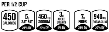 A sample Facts Up Front panel found on packaged foods